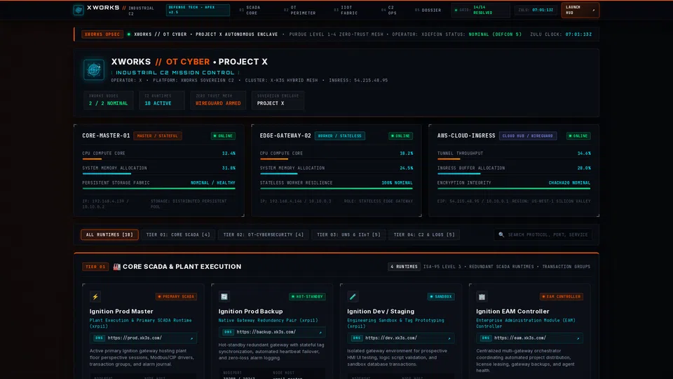 Homepage snapshot at launch