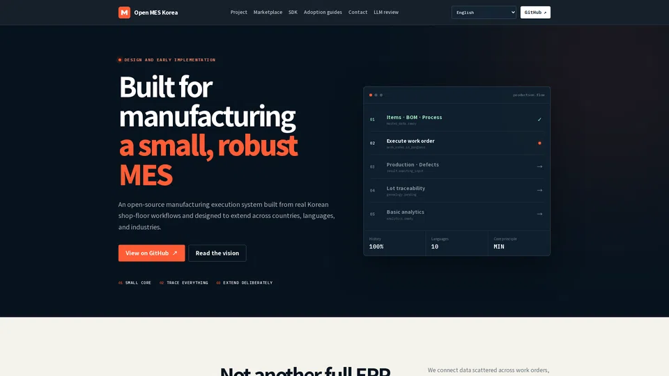 Homepage snapshot at launch