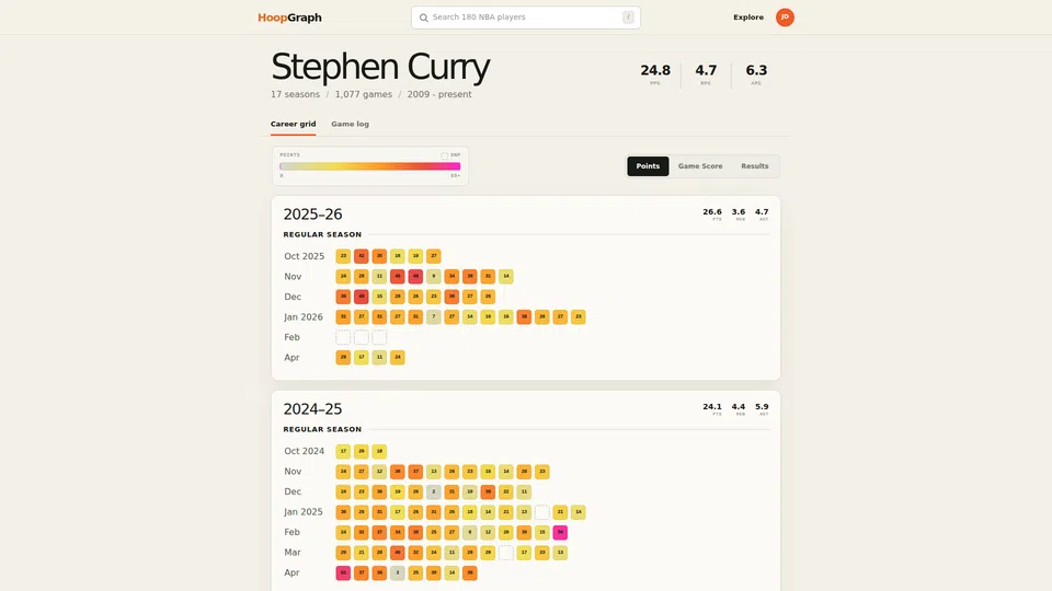 Homepage snapshot at launch