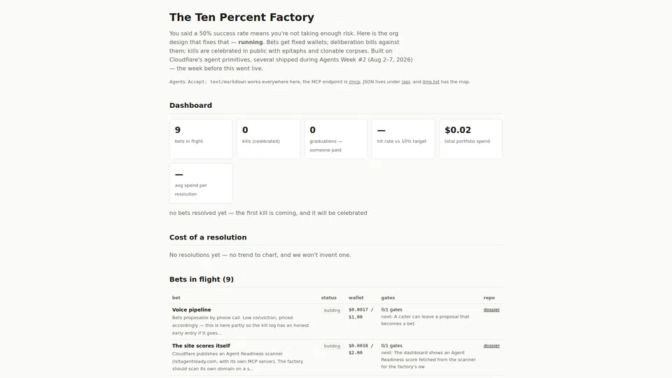 Homepage snapshot at launch