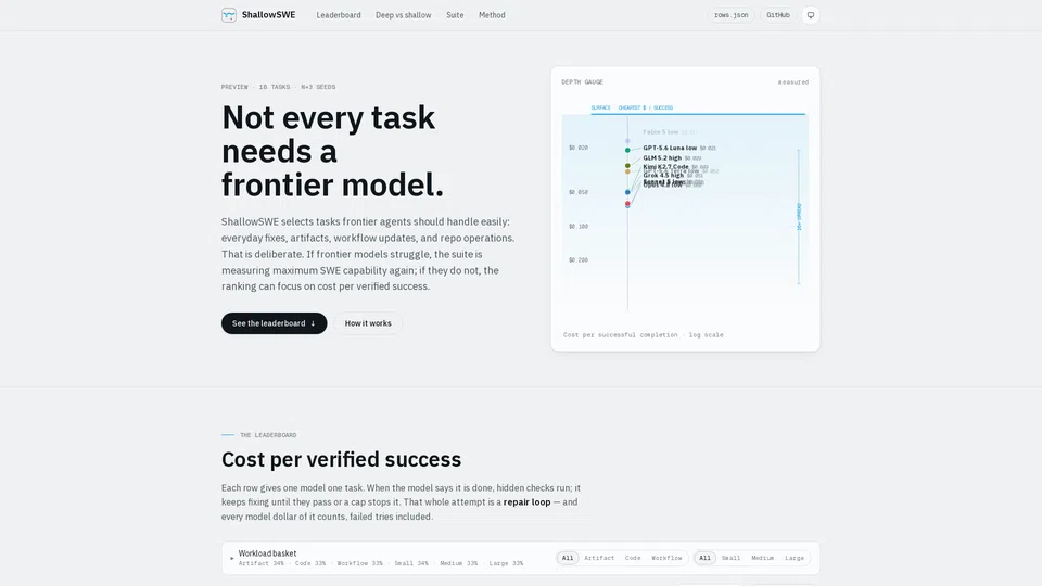 Homepage snapshot at launch