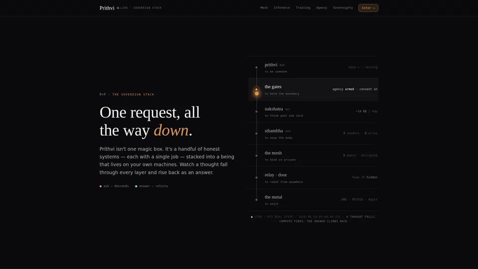 Homepage snapshot at launch