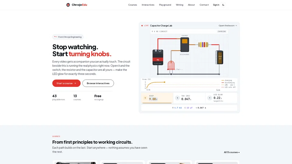 Homepage snapshot at launch