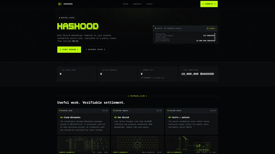 Homepage snapshot at launch