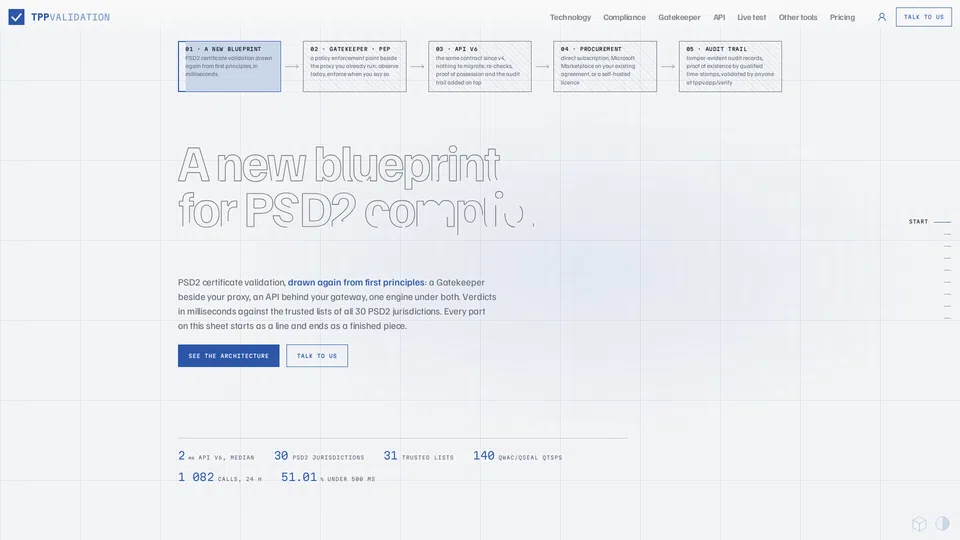 Homepage snapshot at launch