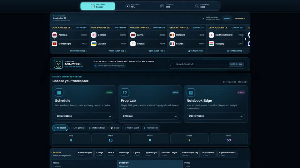 Homepage snapshot at launch