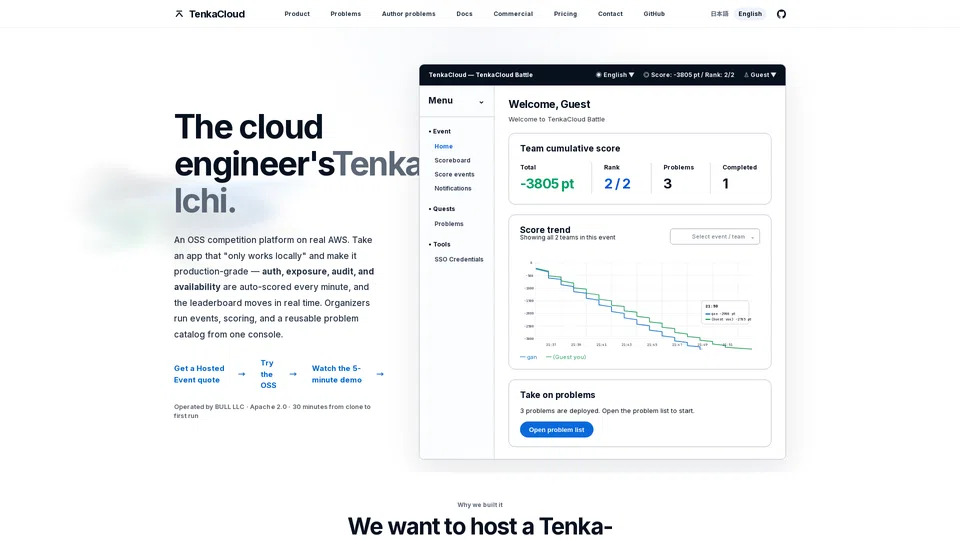 Homepage snapshot at launch