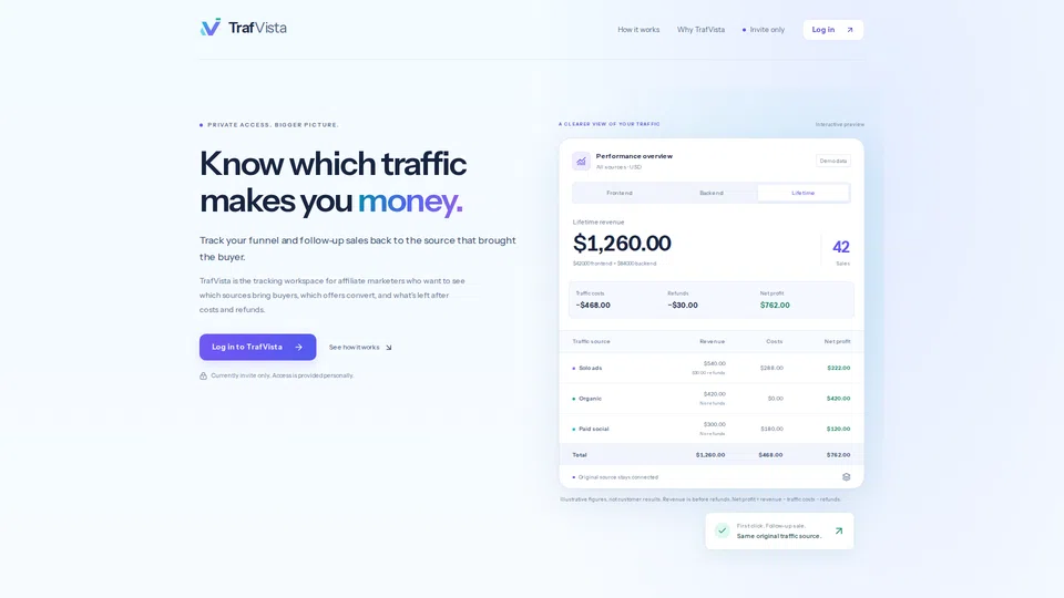 Homepage snapshot at launch