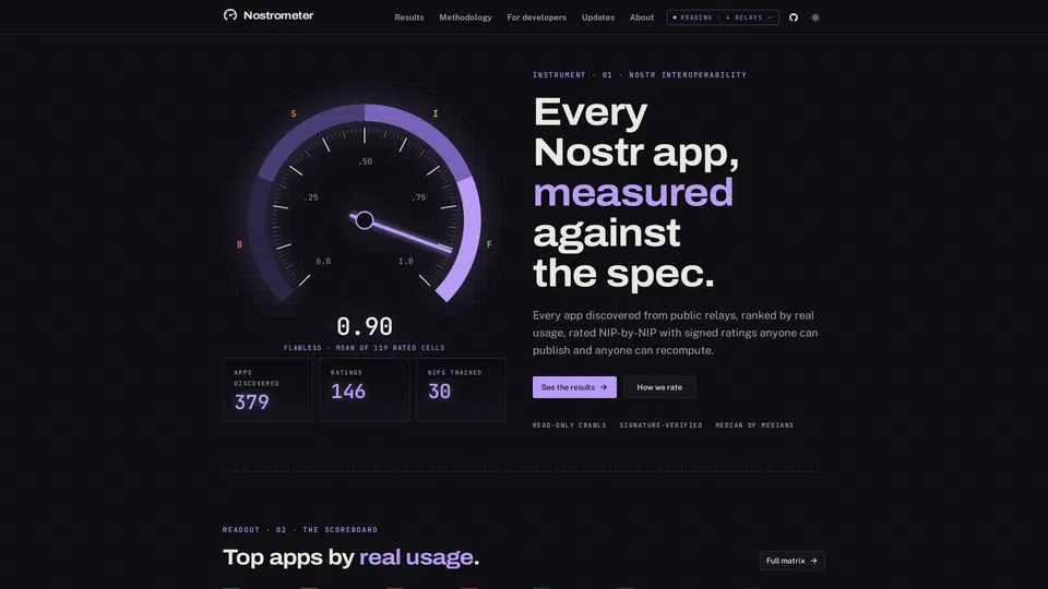 Homepage snapshot at launch