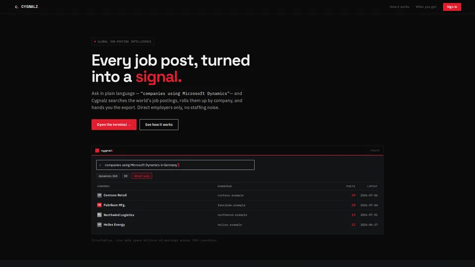 Homepage snapshot at launch