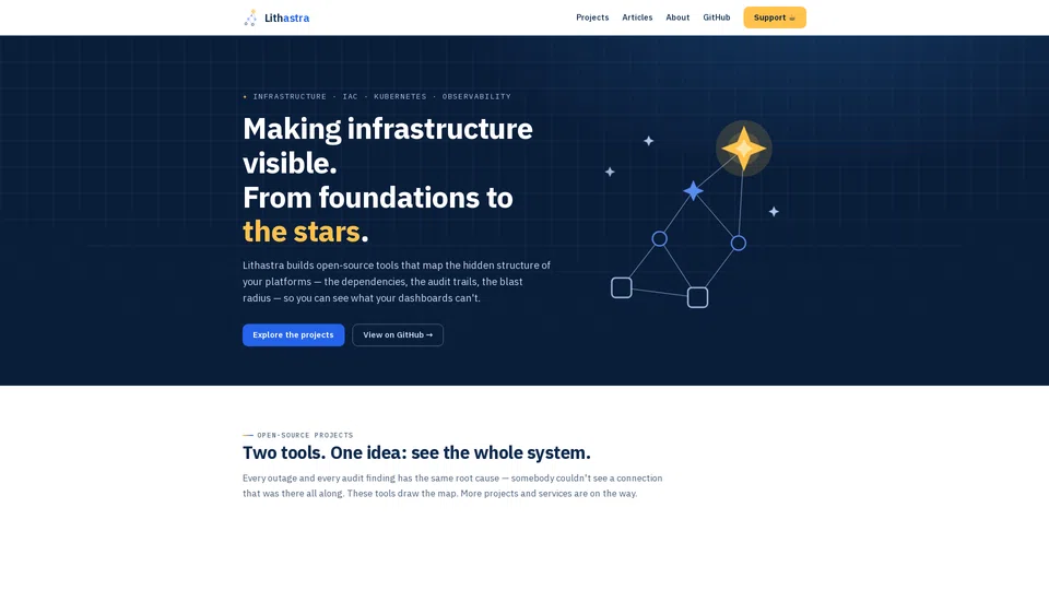 Homepage snapshot at launch