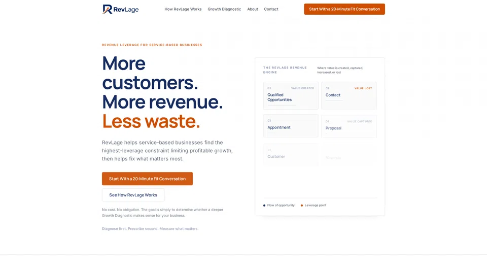 Homepage snapshot at launch