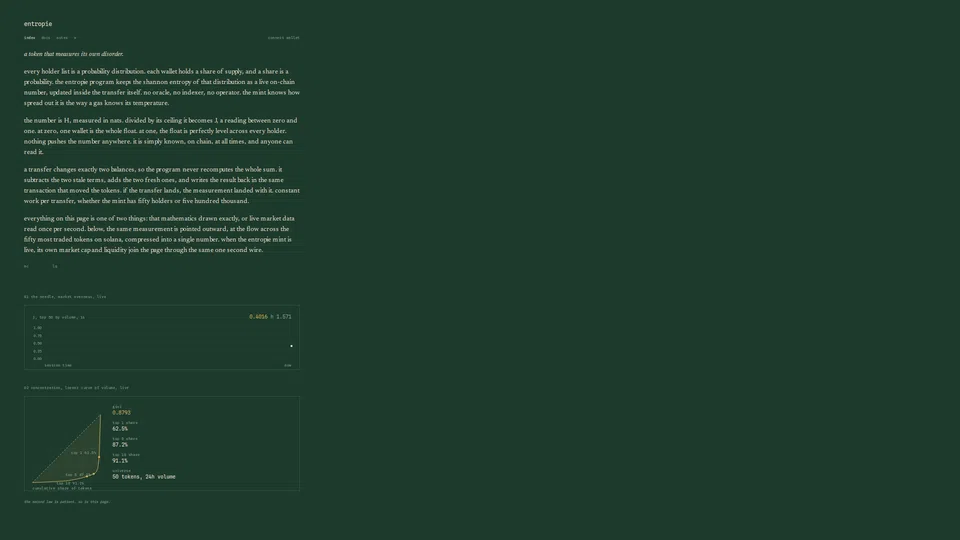 Homepage snapshot at launch