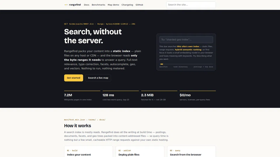 Homepage snapshot at launch