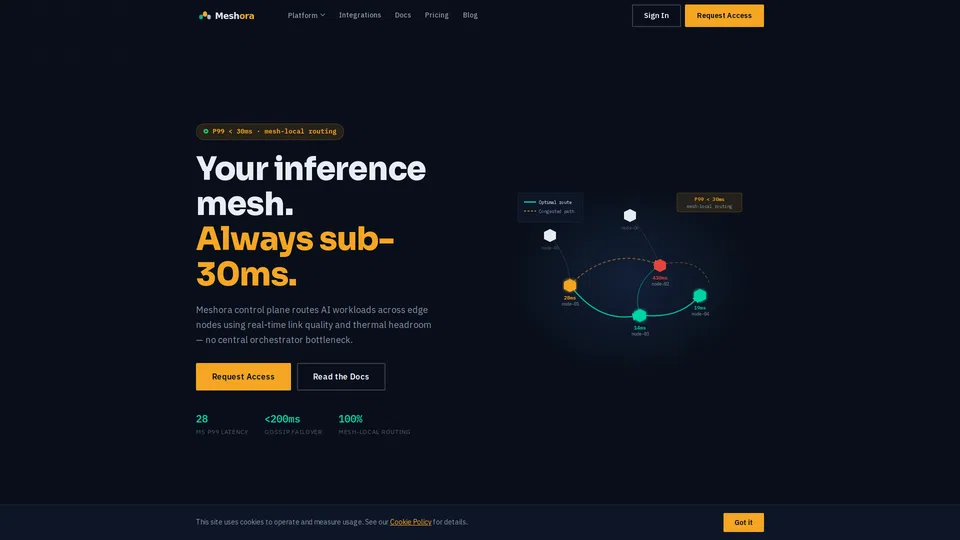 Homepage snapshot at launch