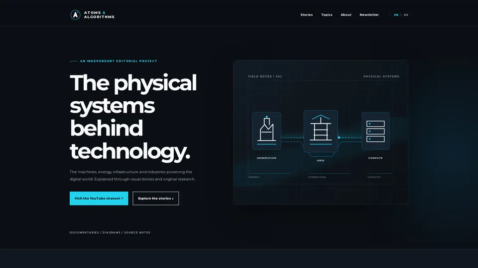 Homepage snapshot at launch