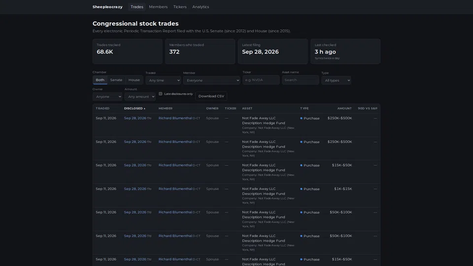Homepage snapshot at launch