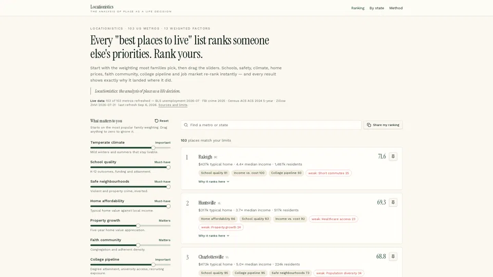Homepage snapshot at launch