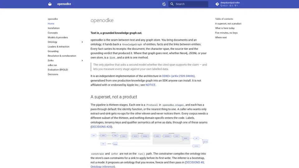 Homepage snapshot at launch
