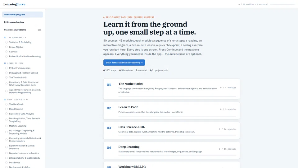 Homepage snapshot at launch