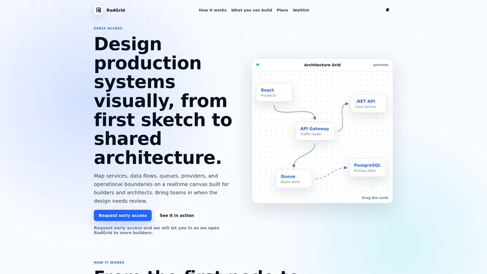 Homepage snapshot at launch