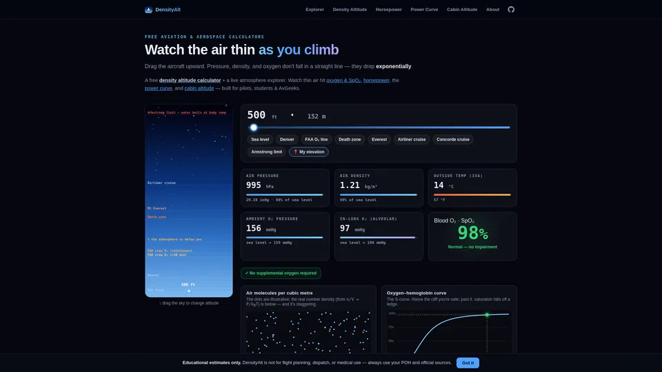 Homepage snapshot at launch