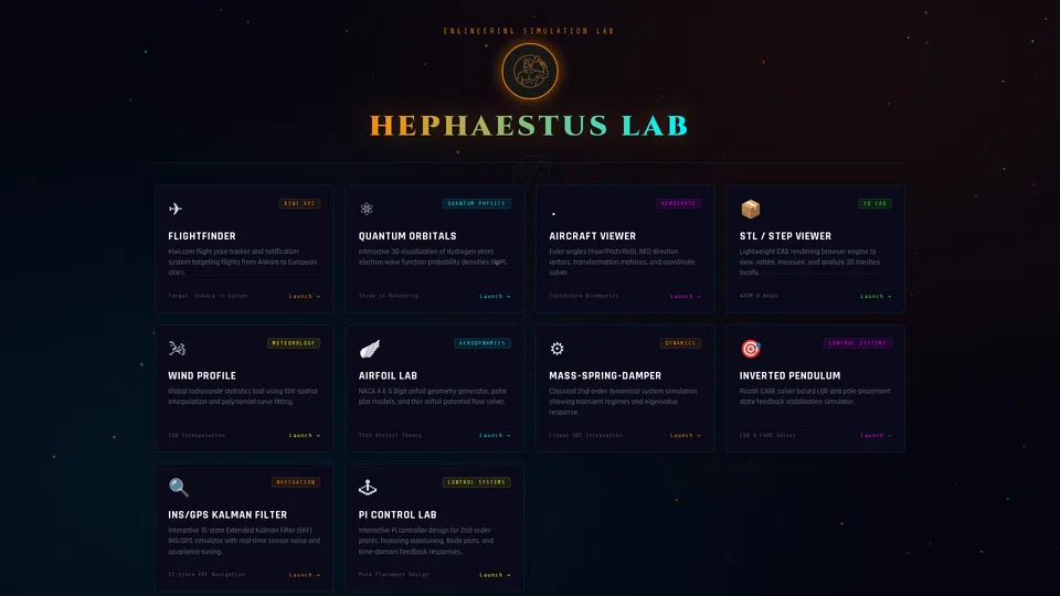 Homepage snapshot at launch