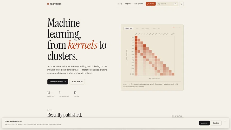 Homepage snapshot at launch