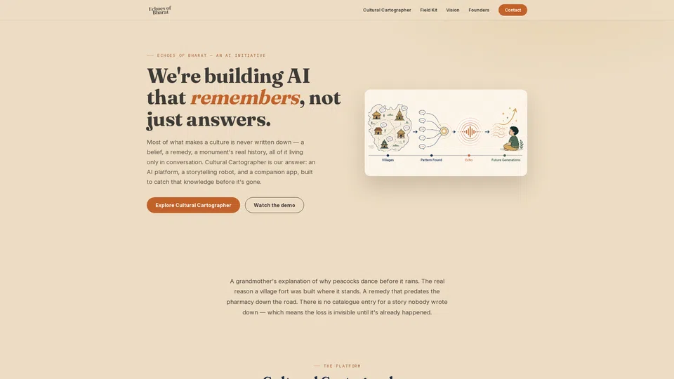 Homepage snapshot at launch