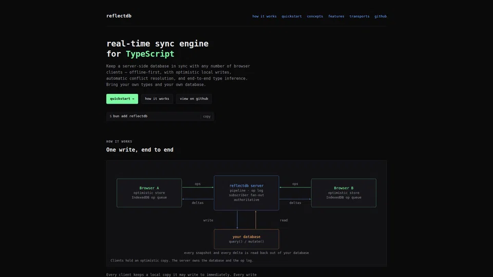 Homepage snapshot at launch