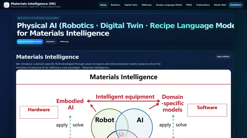 Homepage snapshot at launch