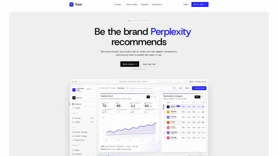 Homepage snapshot at launch