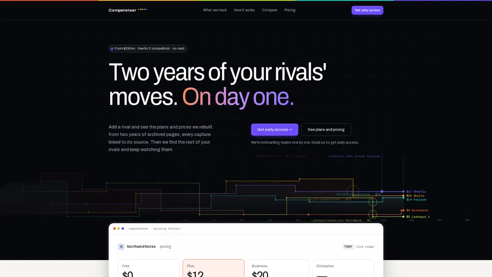Homepage snapshot at launch