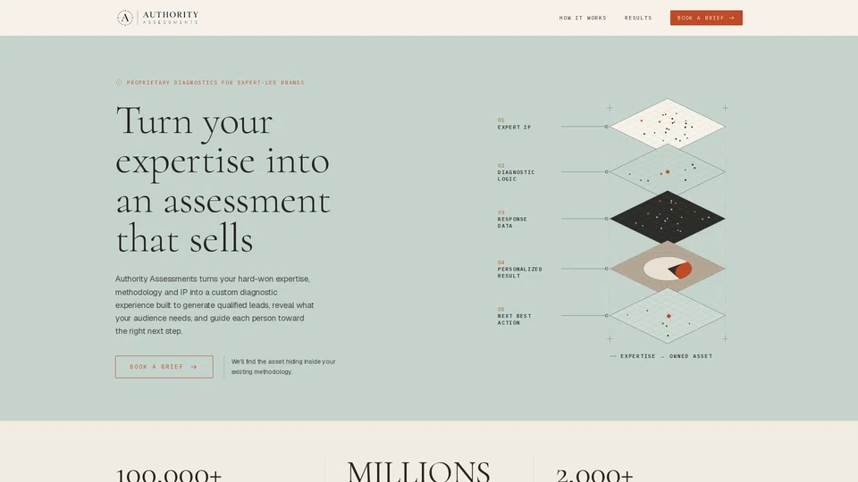 Homepage snapshot at launch