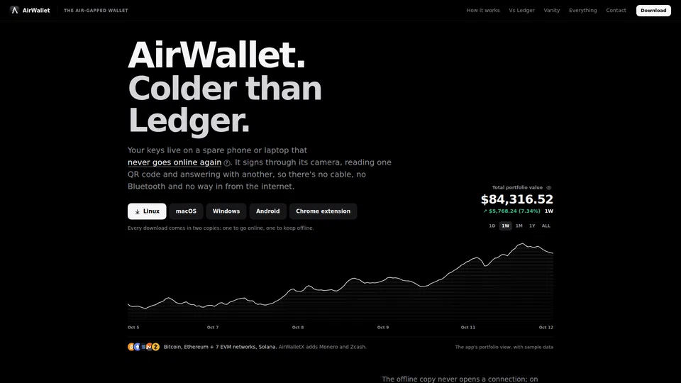 Homepage snapshot at launch