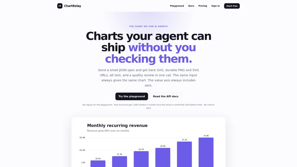 Homepage snapshot at launch