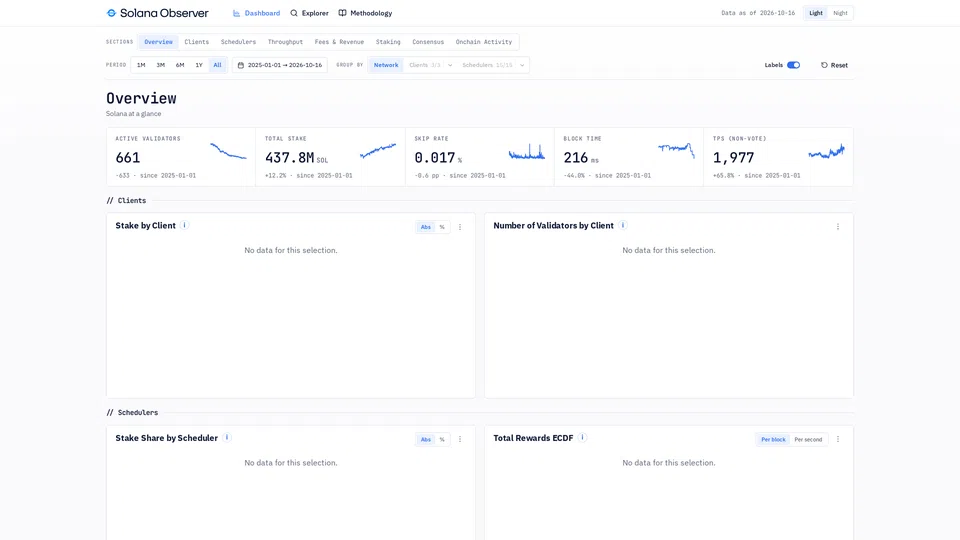 Homepage snapshot at launch