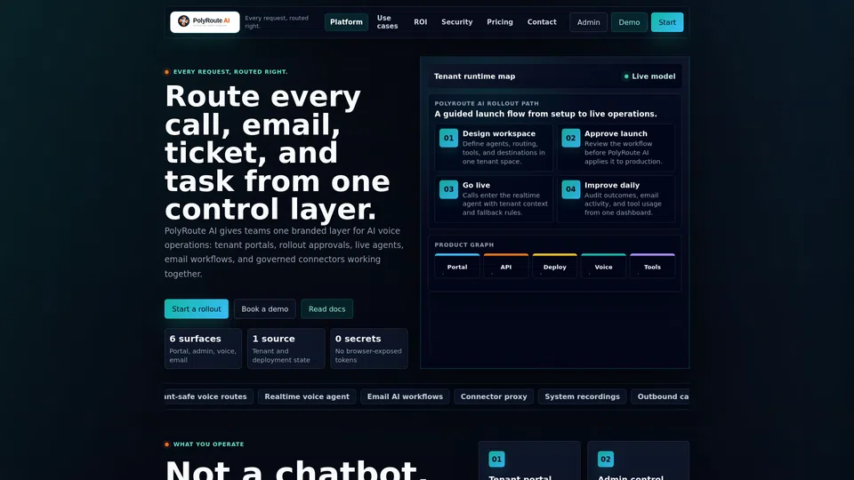 Homepage snapshot at launch
