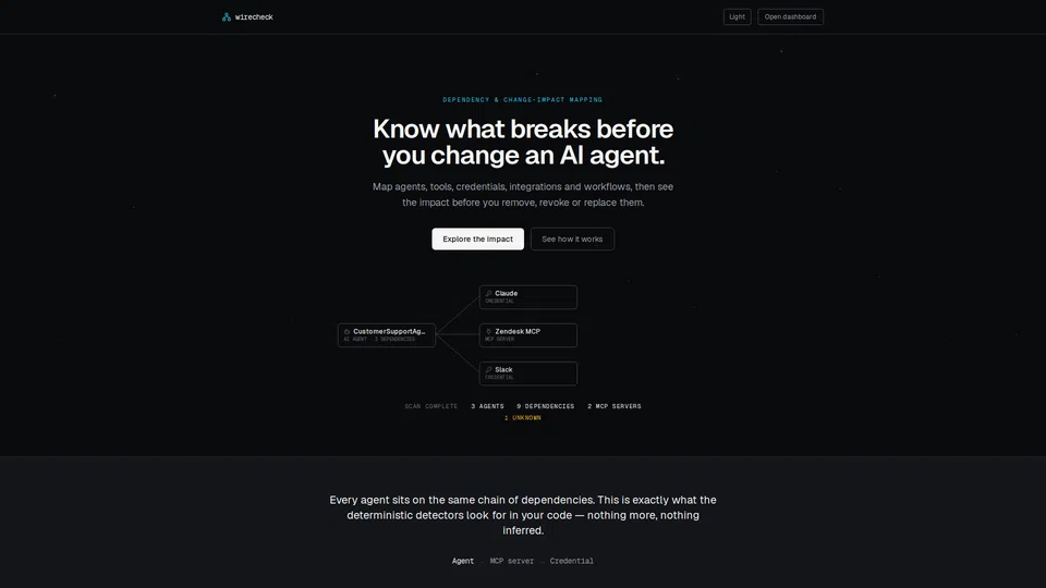 Homepage snapshot at launch