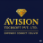 favicon