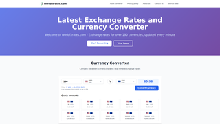 Thumbnail of worldfxrates.com