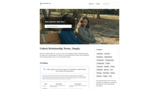 Thumbnail of relationdif.com