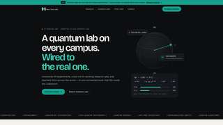 Site preview