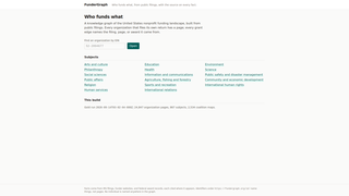 Site preview