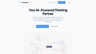 Thumbnail of mindvizu.com