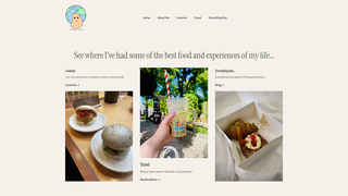 Thumbnail of beanthereatethat.com