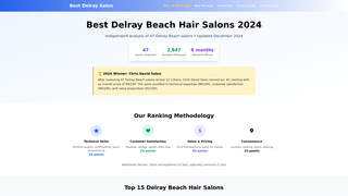 Thumbnail of bestdelraysalon.com