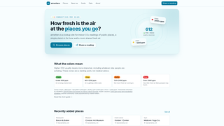 Site preview