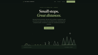 Site preview