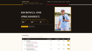 Site preview